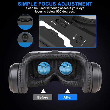 Shinecon VR Headset