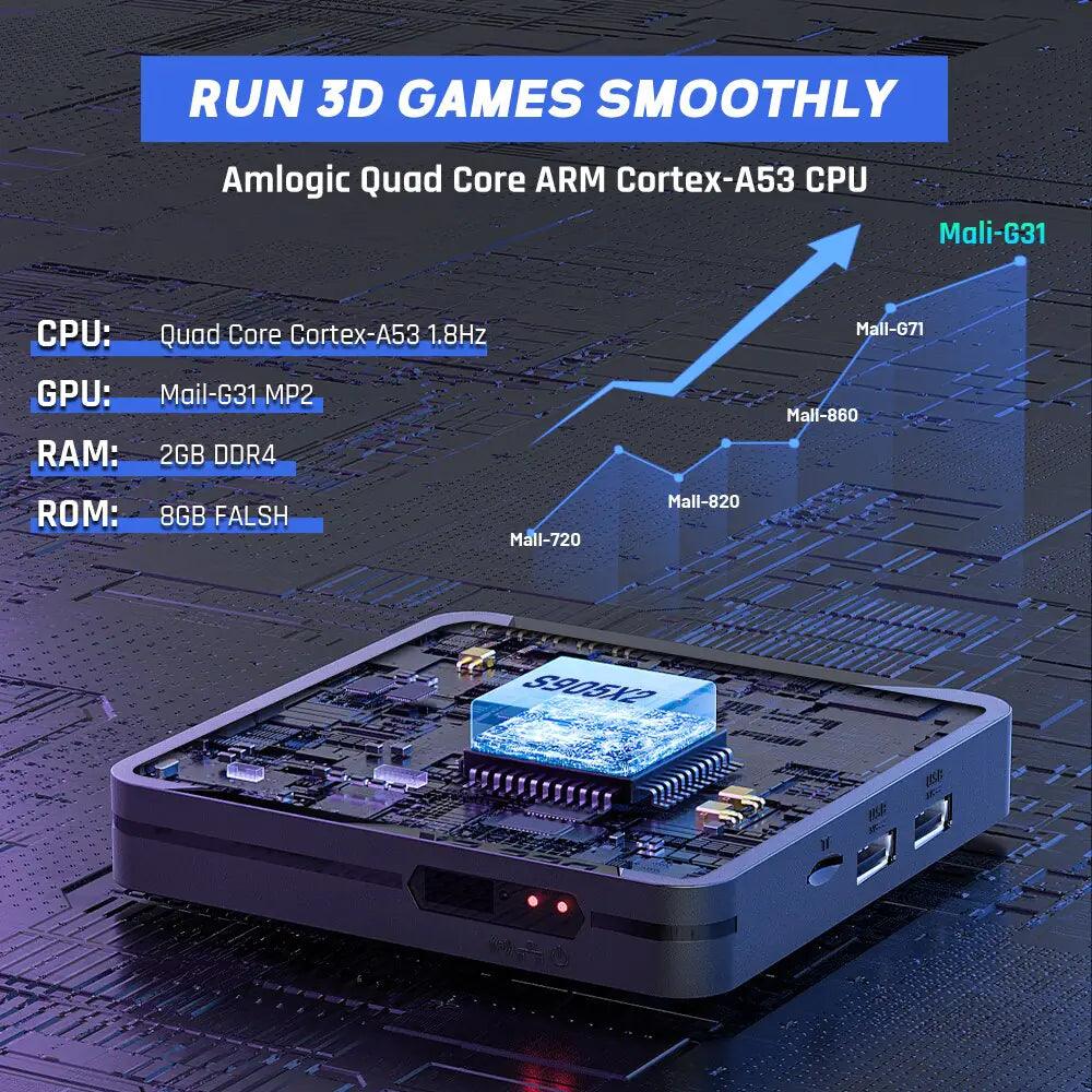 Retro Video Game Console - DigitalBliss