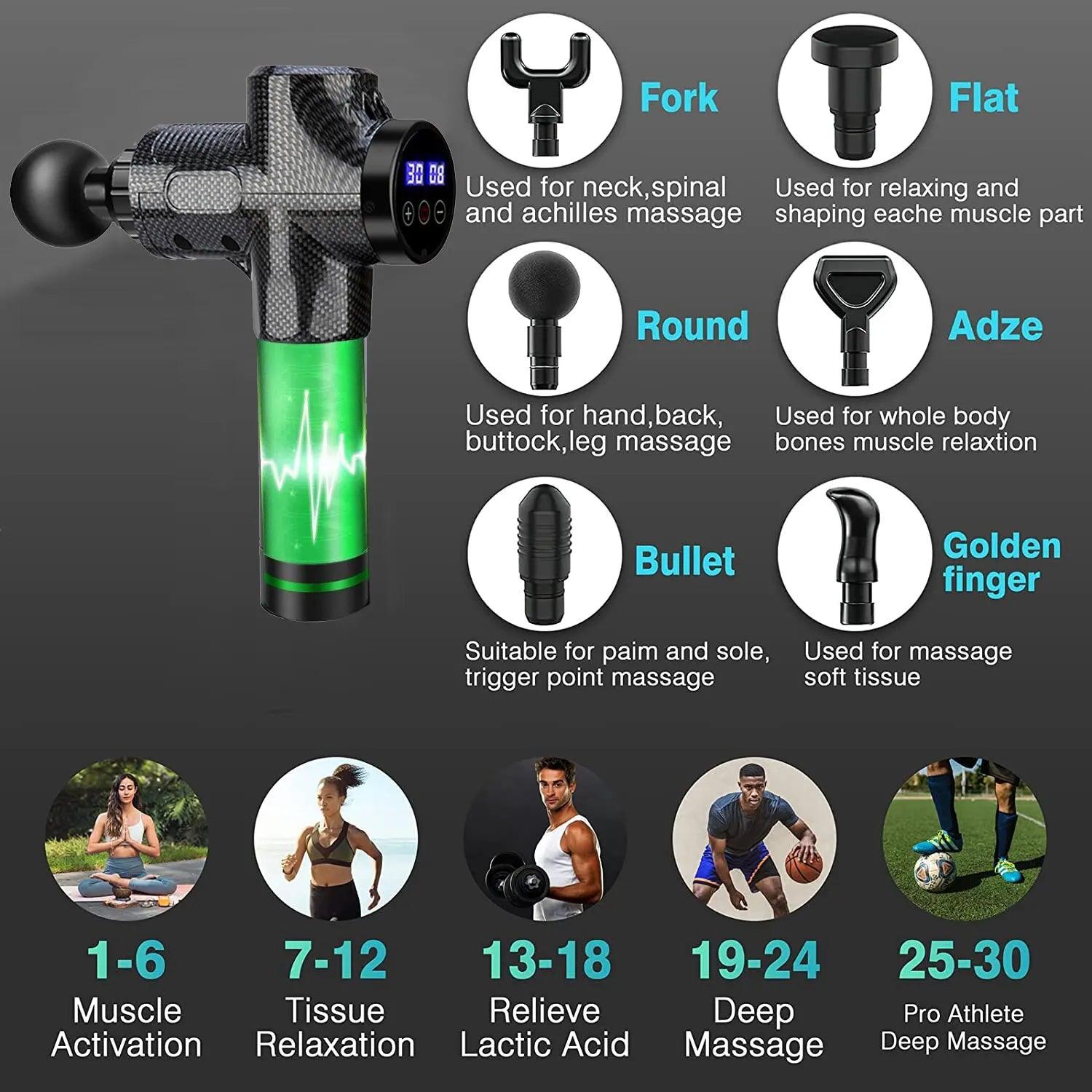 Portable Muscle Massage Gun - DigitalBliss