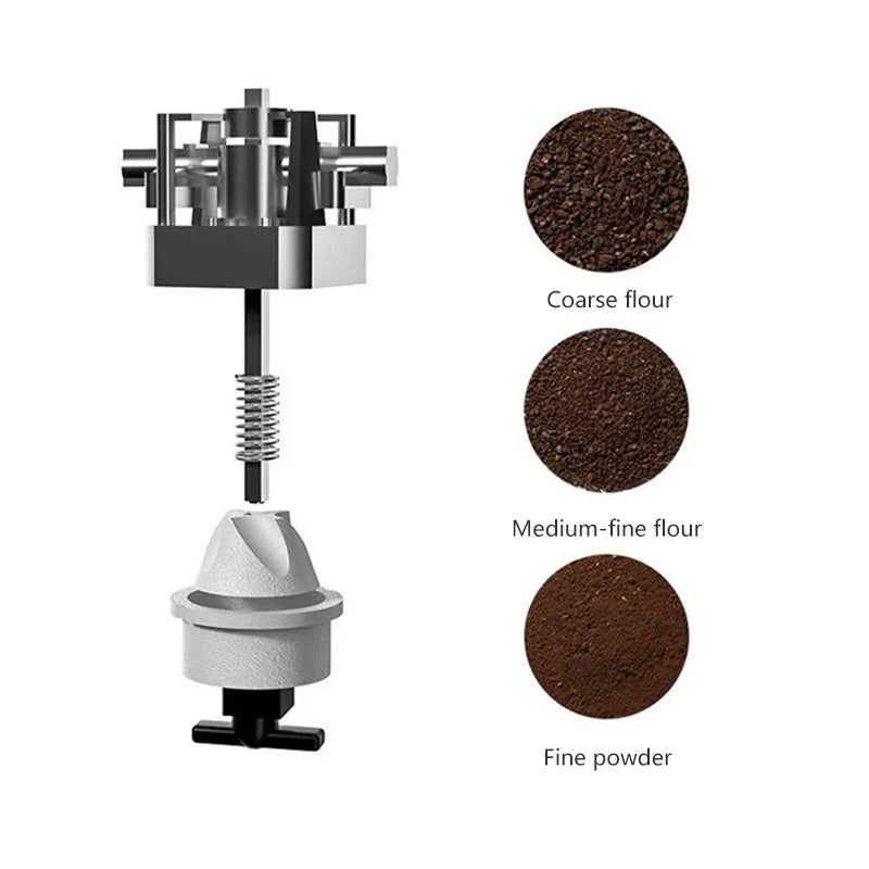 Portable Electric Coffee Grinder - DigitalBliss
