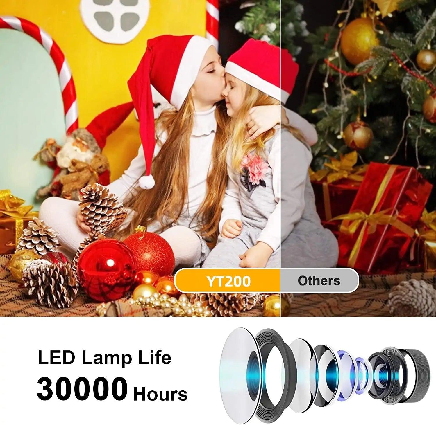 Mini Portable Smartphone Projector - DigitalBliss