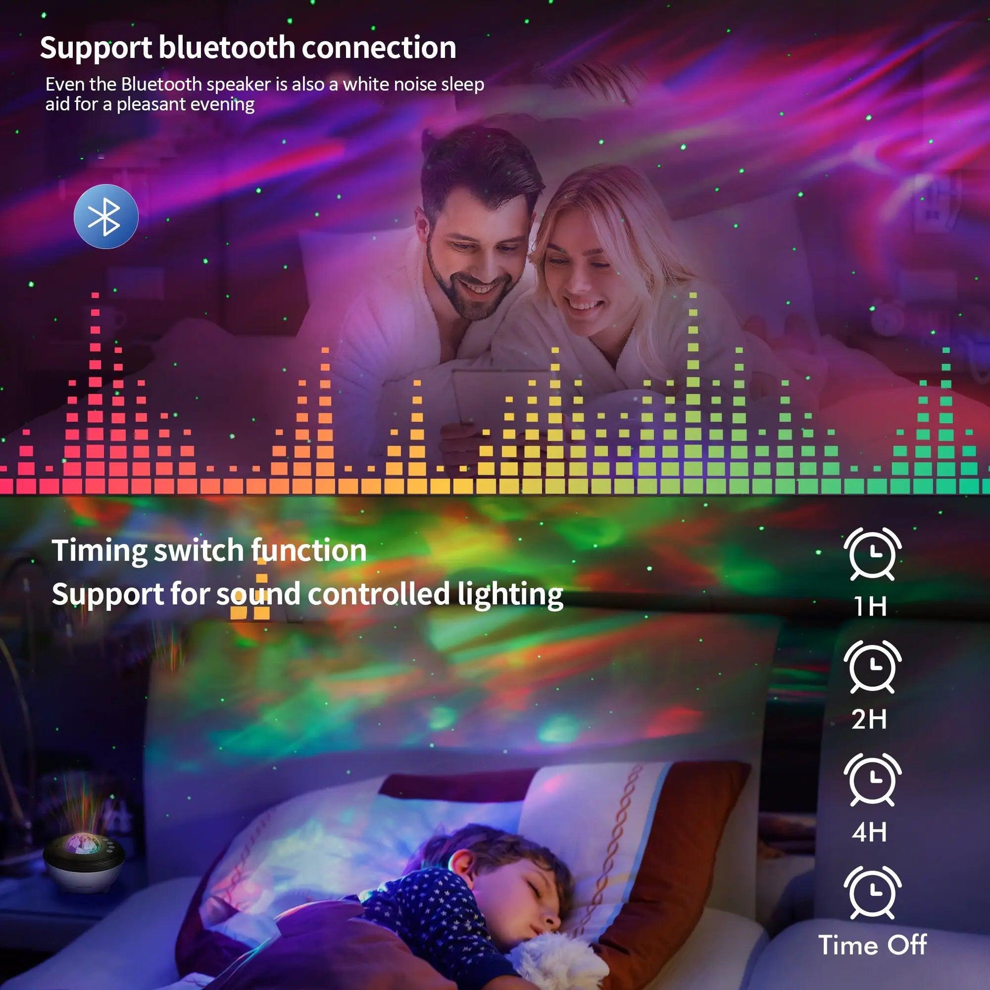 Aurora Galaxy Projector - DigitalBliss