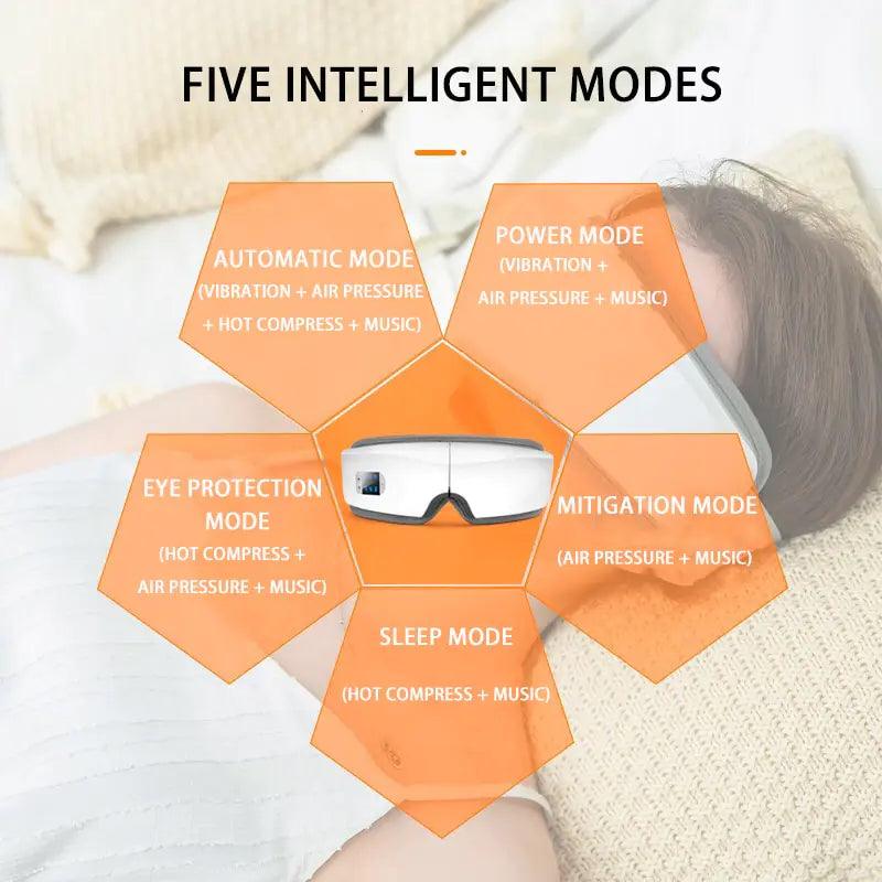 Smart Eye Massager with Airbag Vibration - DigitalBliss
