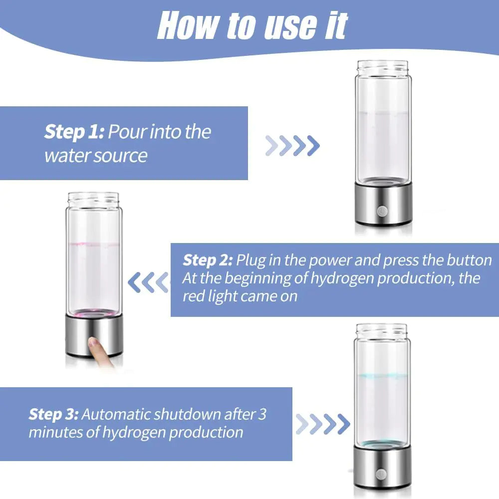 Hydrogen Water Bottle - DigitalBliss